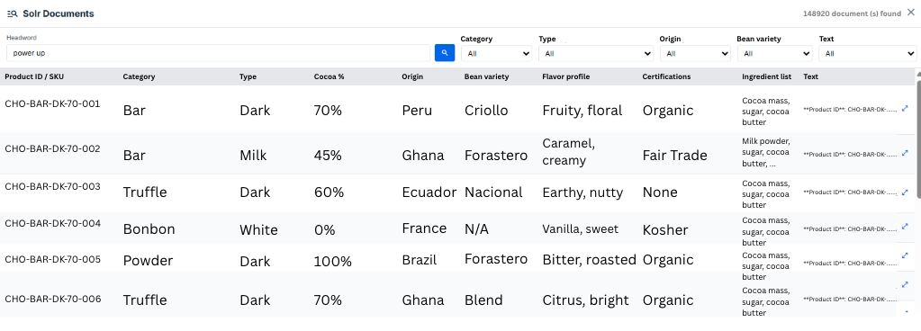 Solr Documents data viewer